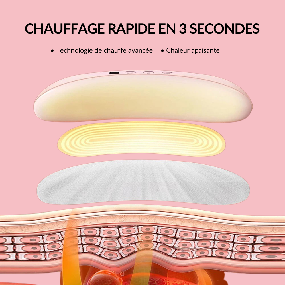 Ceinture Chauffante Menstruelle